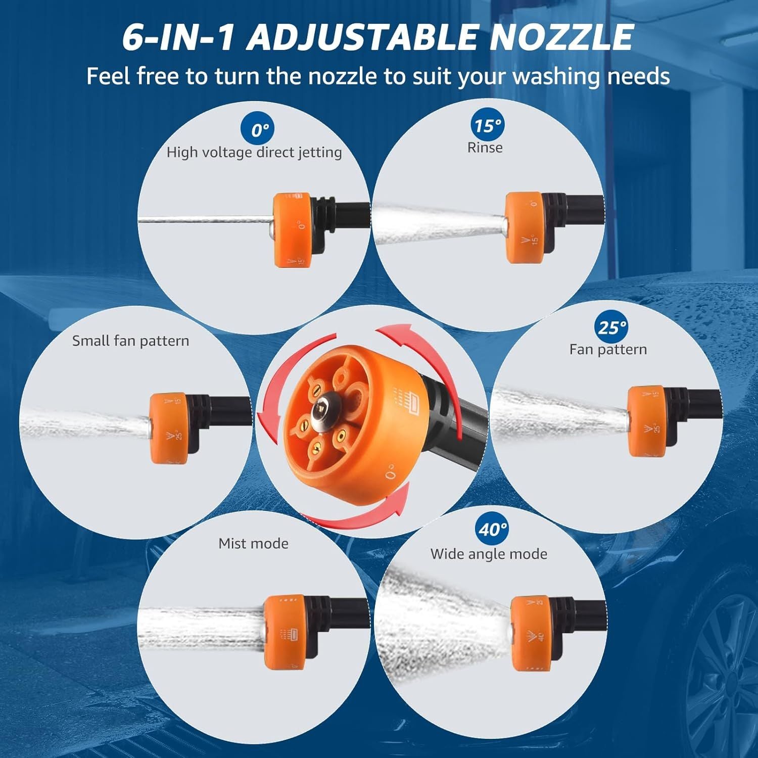 Double Battery Car Washer Gun